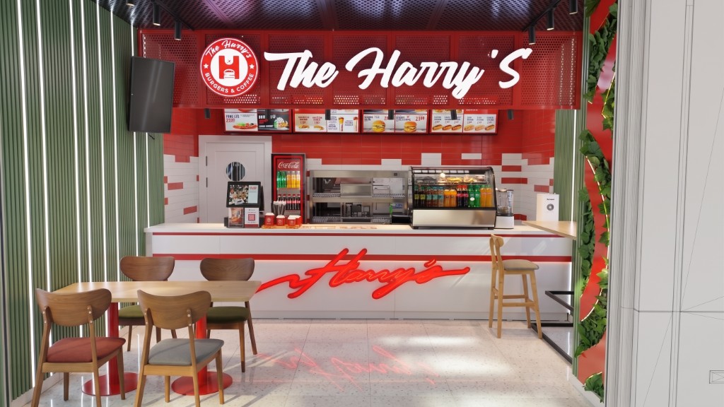 The Harry's